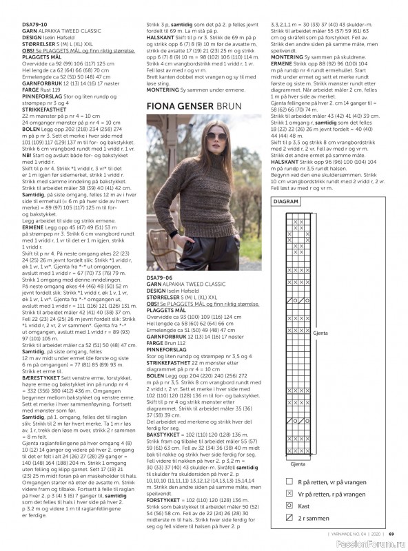 Вязаные проекты в журнале &laquo;Yarnmade №4 2020 Autumn & Winter Collection&raquo;.