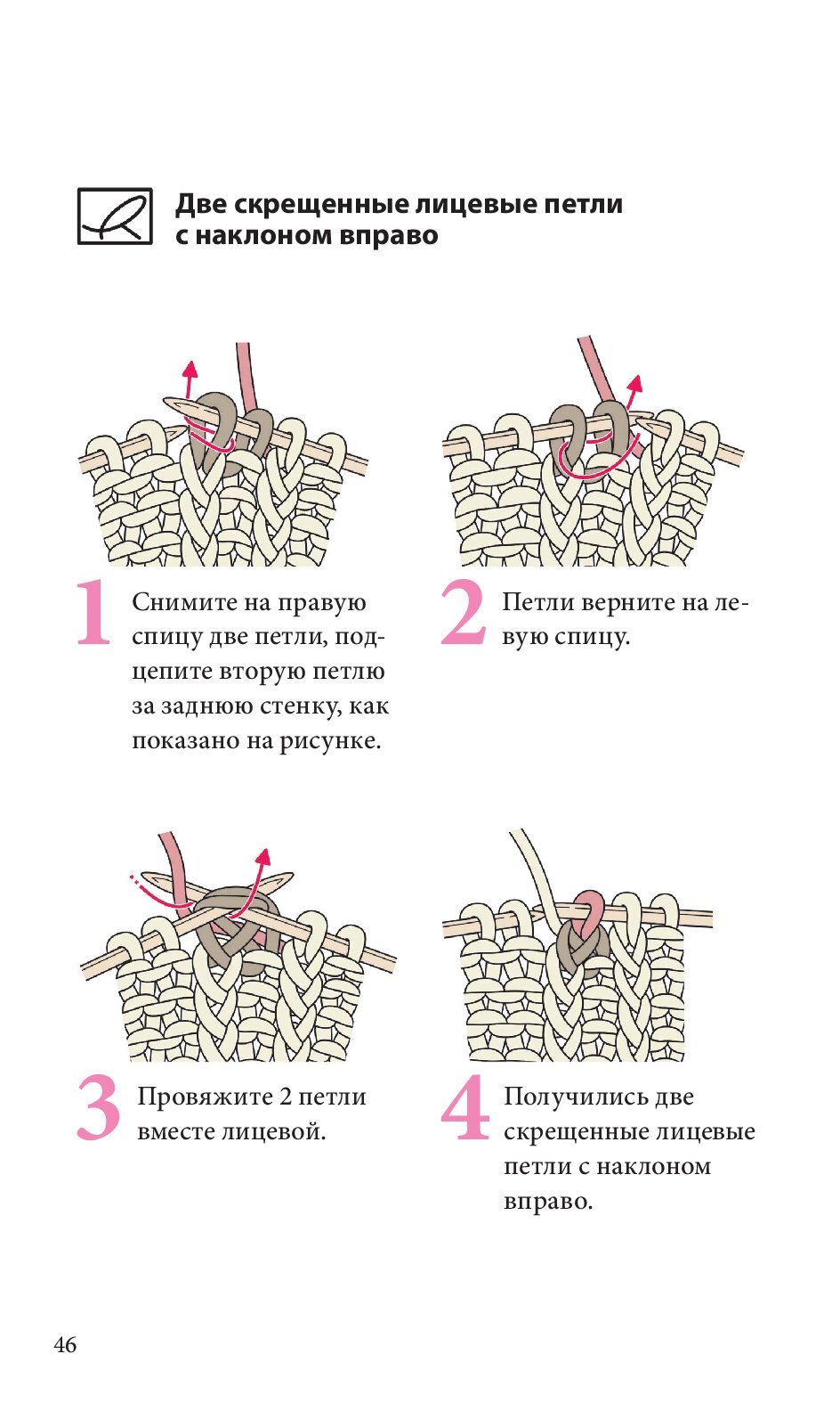 Спицы. Японское вязание