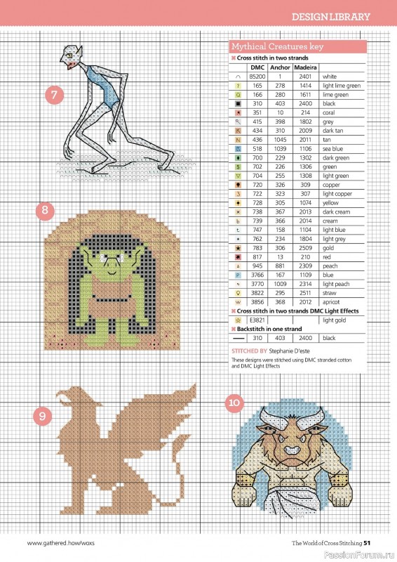 Коллекция вышивки в журнале «The World of Cross Stitching №321 2022»