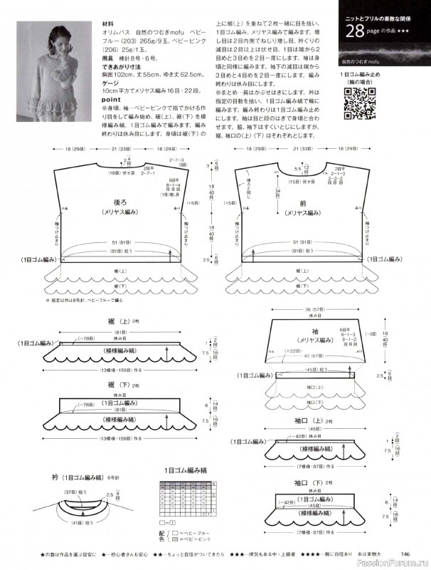 Вязаные модели в журнале &laquo;Keito Dama №205 - Spring 2025&raquo;. Продолжение