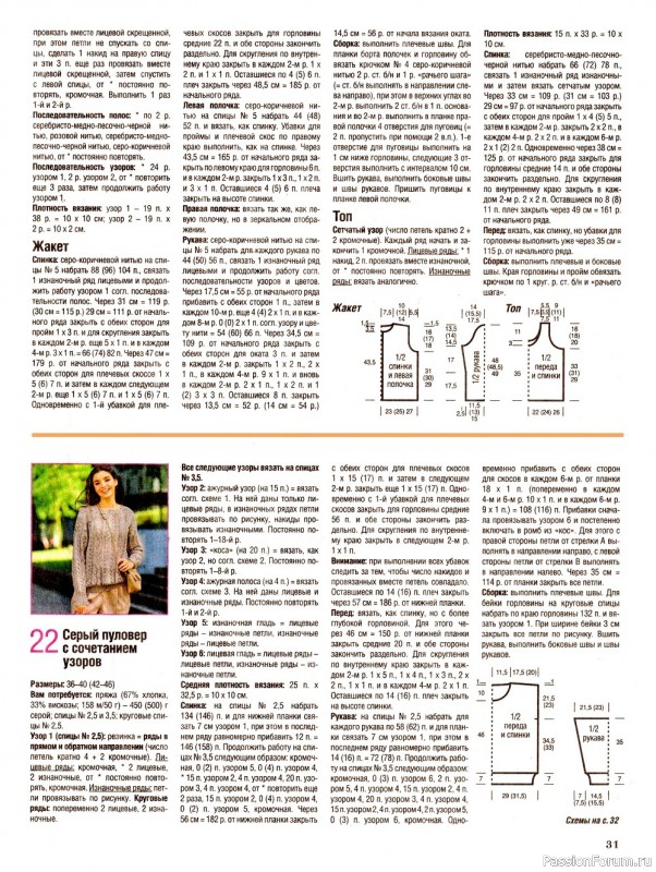 Вязаные модели в журнале «Сабрина №3 2022»