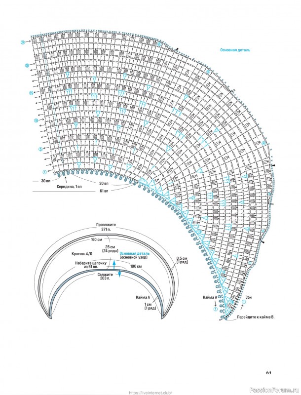 Вязаные проекты для детей в книге &laquo;Японские шали и палантины&raquo;.