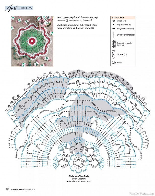 Вязаные проекты крючком в журнале «Crochet World - Winter 2025»