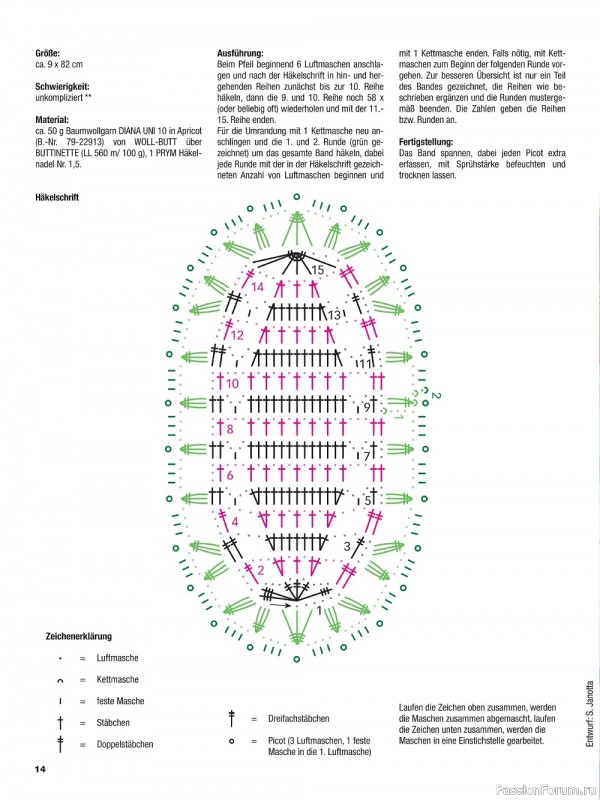 Вязаные проекты крючком в журнале «Filethakeln HA085 2023»