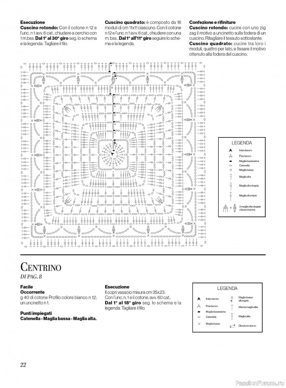 Вязаные проекты крючком в журнале &laquo;Profilo Uncinetto №13 2026&raquo;