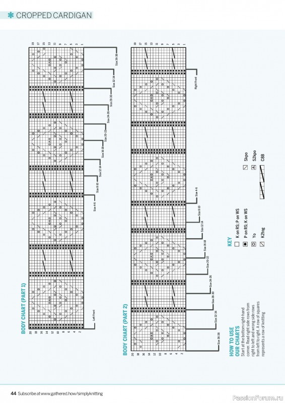 Вязаные проекты крючком в журнале «Simply Knitting №265 2025»
