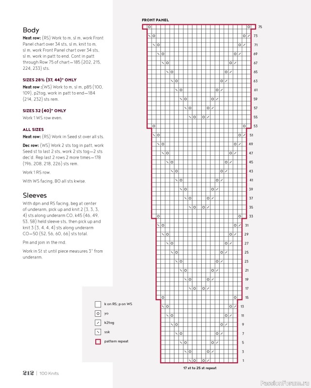 Вязаные проекты в книге &laquo;100 Knits: Interweave's Ultimate Pattern Collection&raquo;. Часть 2