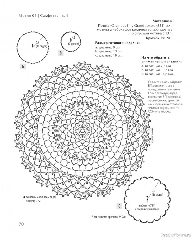 Вязаные проекты в книге &laquo;Ажурное вязание крючком с Казе Кобо&raquo;