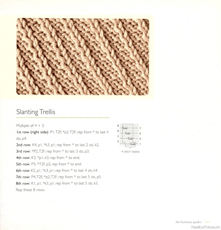 Вязаные проекты в книге «Cables & Aran Stitches-250 to Knit». Продолжение