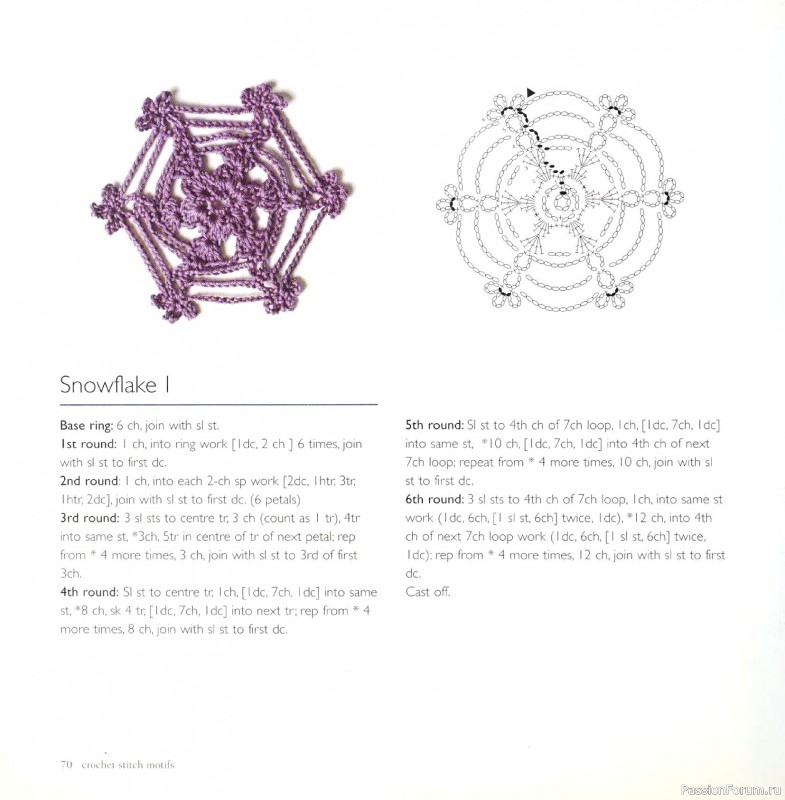 Вязаные проекты в книге &laquo;Crochet Stitch Motifs&raquo;.