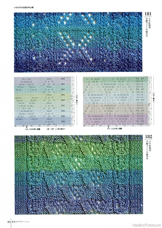 Вязаные проекты в книге «Fun of Color Patterns 200».