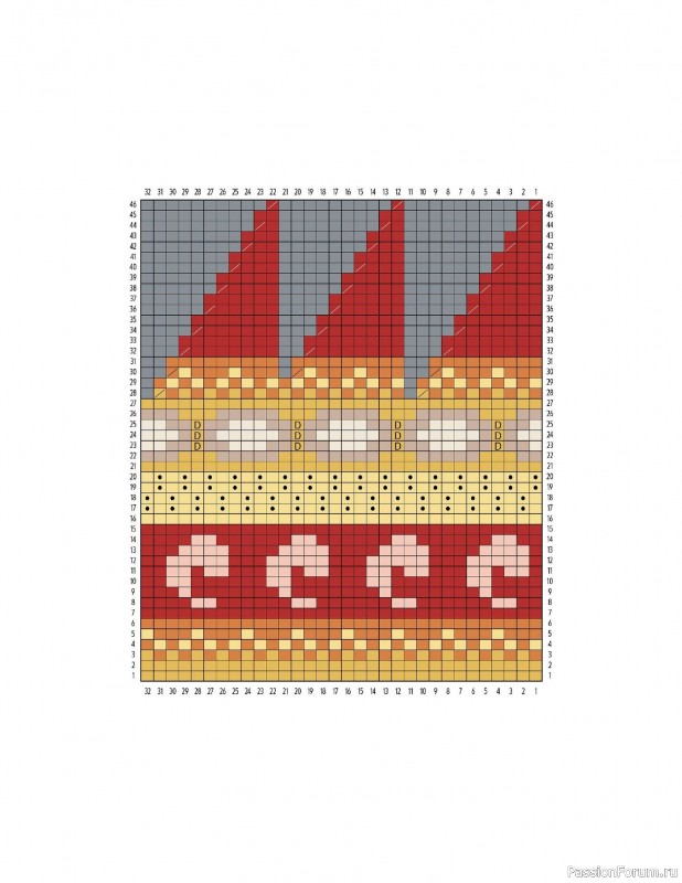 Вязаные проекты в книге «Knitting the U.S.A.». Часть 2