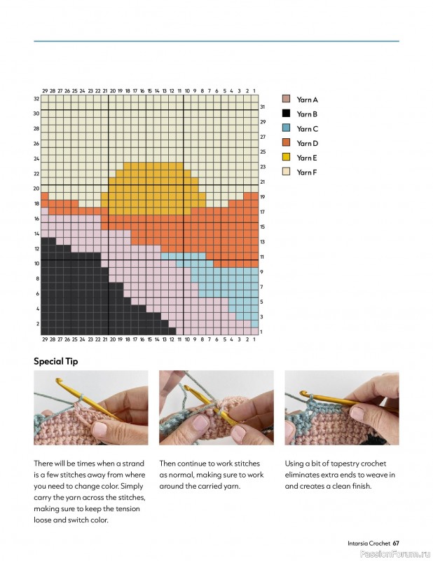 Вязаные проекты в книге «Modern Guide to Colorwork Crochet».