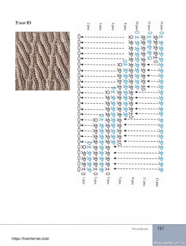 Вязаные проекты в книге «Поперечное вязание крючком от А до Я»