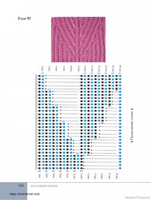 Вязаные проекты в книге «Поперечное вязание крючком от А до Я». Продолжение