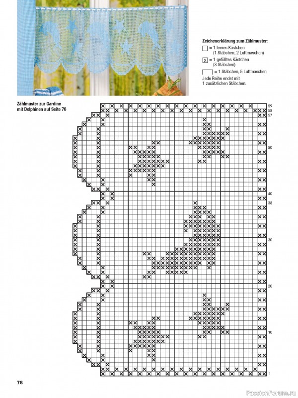 Вязаные проекты в журнале &laquo;Meine Hakelwelt Sonderheft HA157 2026&raquo;