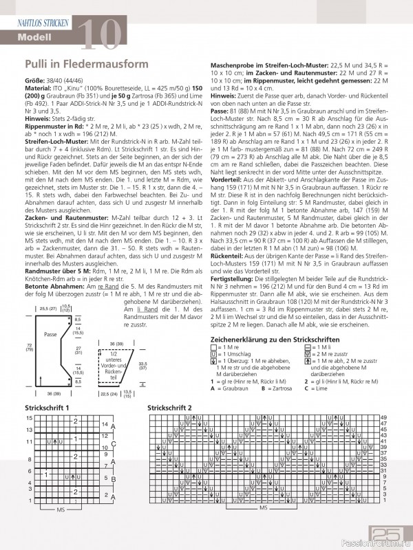 Вязаные проекты в журнале «Meine Strickmode Sonderheft MS216 2026»