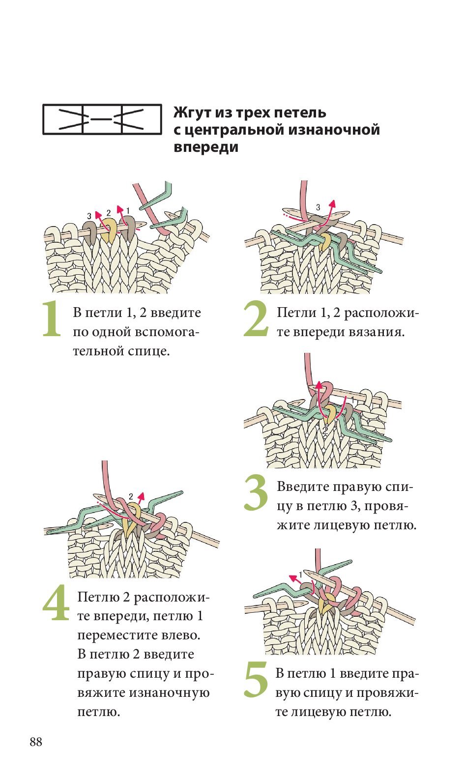 Спицы. Японское вязание