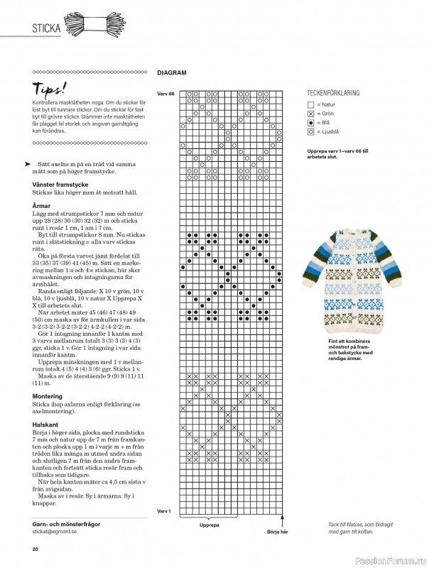 Коллекция проектов для рукодельниц в журнале «Stickat & Sant №6 2025»