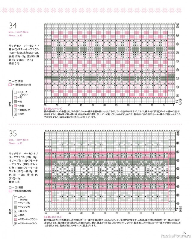 Вязаные модели в книге «The Knitting Pattern of Northern Europe»