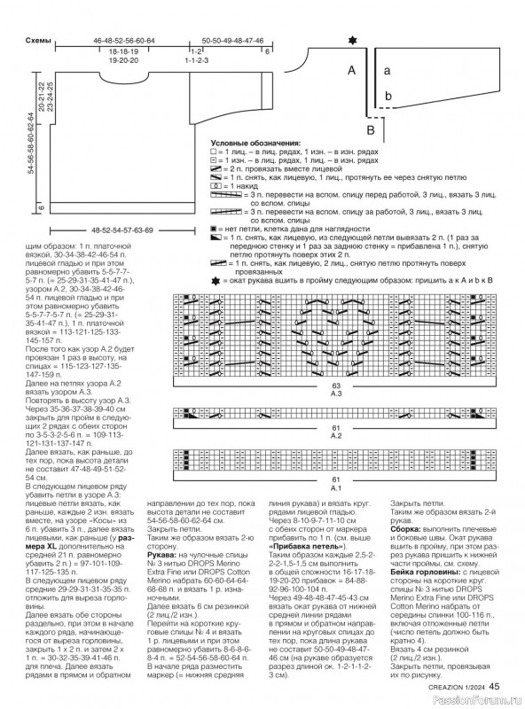 Вязаные модели в журнале «Creazion №1 2024»