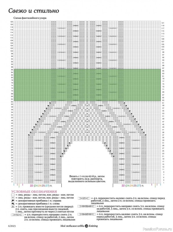    Knitting.  6 2023