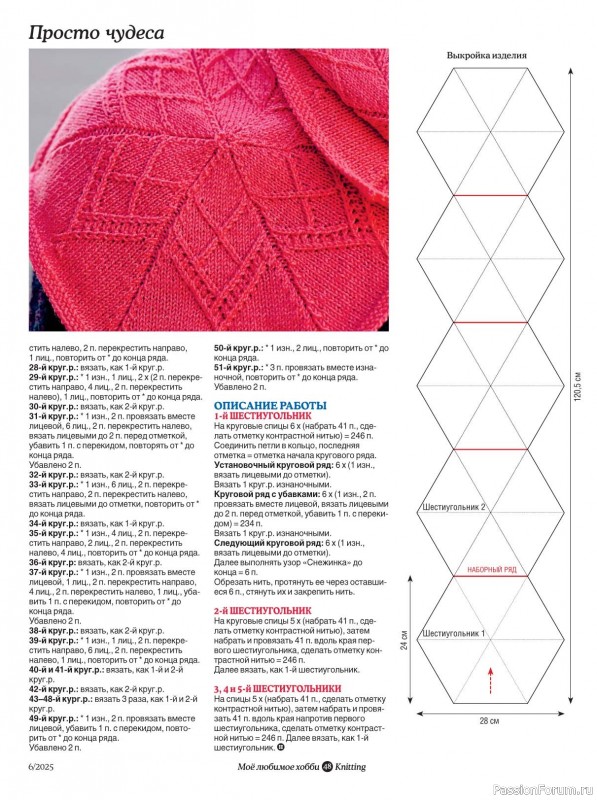 Вязаные модели в журнале «Knitting. Вязание №6 2025»