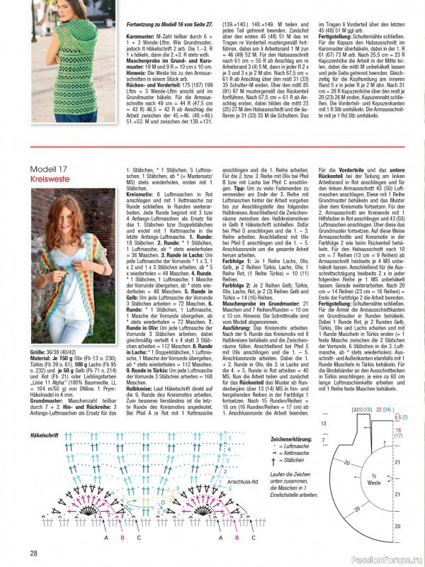 Вязаные модели в журнале &laquo;Sarah Sonderheft SH181 2026&raquo;
