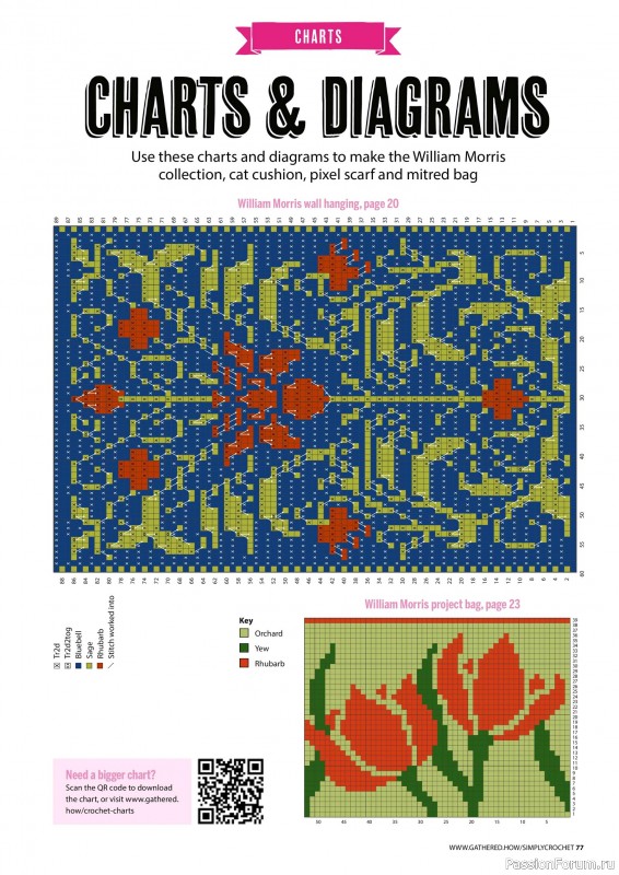 Вязаные проекты крючком в журнале «Simply Crochet №167 2025»