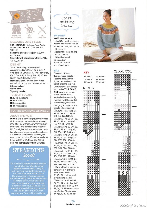 Вязаные проекты спицами в журнале «Let's Knit №193 2023»