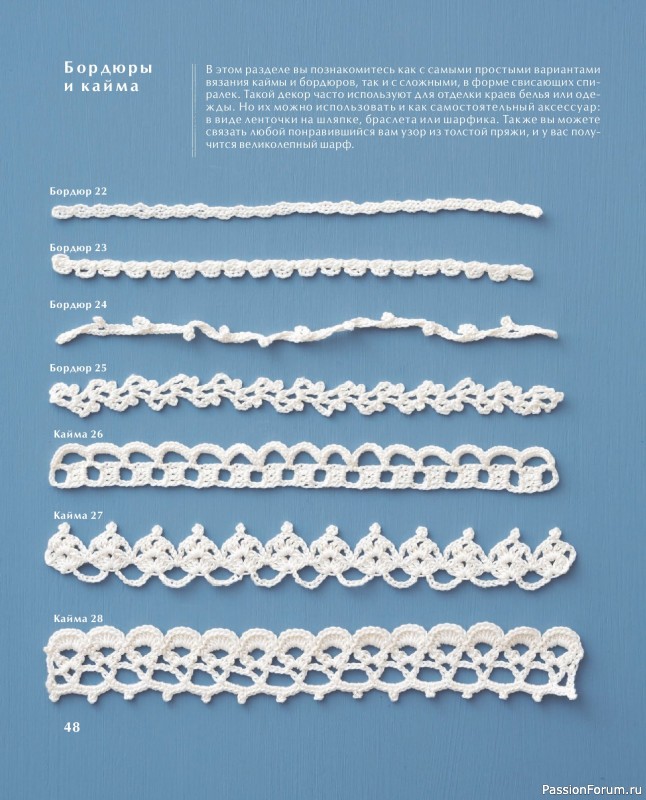 Вязаные проекты в книге &laquo;Ажурное вязание крючком с Казе Кобо&raquo;