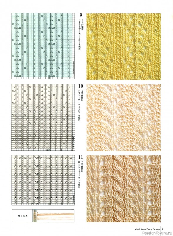 Вязаные проекты в книге «Fun of Color Patterns 200».
