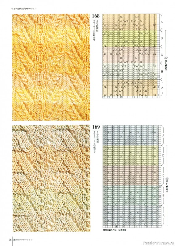 Вязаные проекты в книге «Fun of Color Patterns 200».