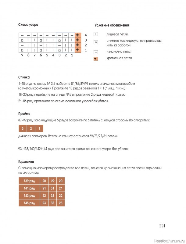 Вязаные проекты в книге &laquo;Тихая роскошь на спицах&raquo;. Часть 3