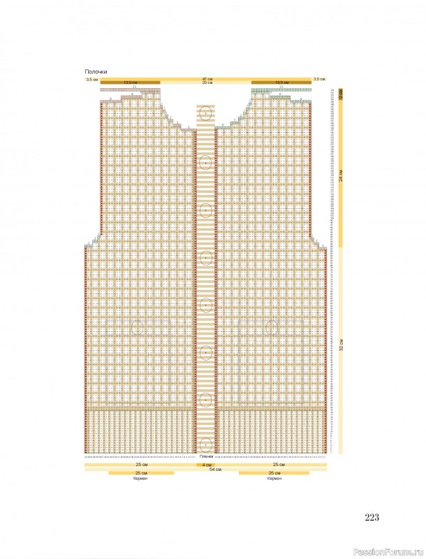 Вязаные проекты в книге &laquo;Тихая роскошь на спицах&raquo;. Часть 3