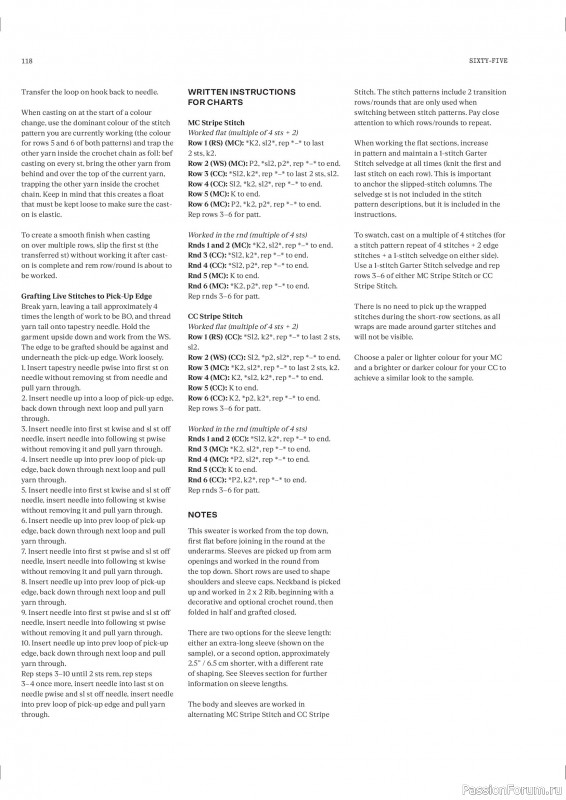 Вязаные проекты в журнале «Laine Magazine №26 2025». Продолжение