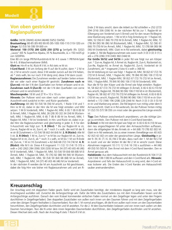 Вязаные проекты в журнале «Meine Strickmode Sonderheft MS150 2024»