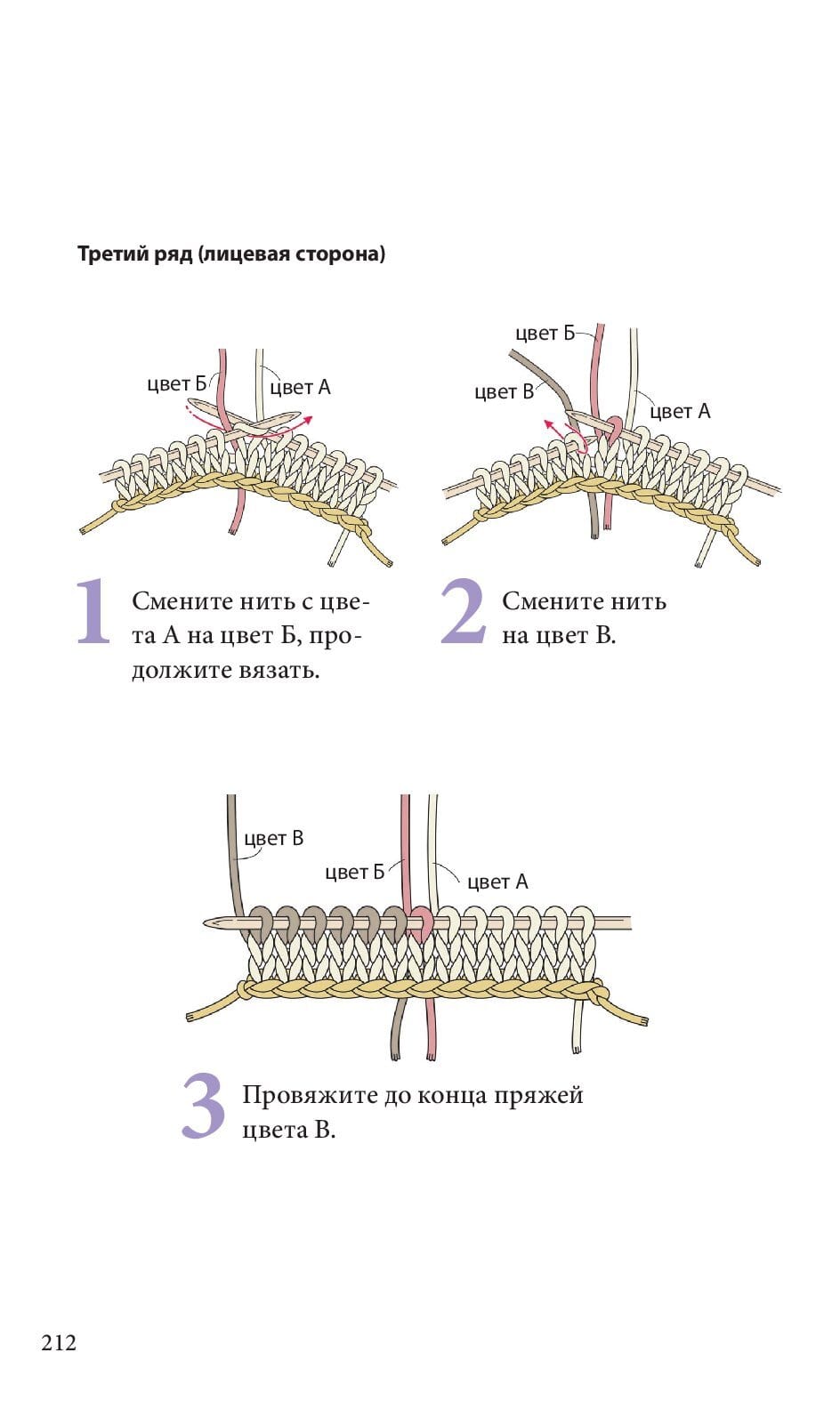 Спицы. Японское вязание