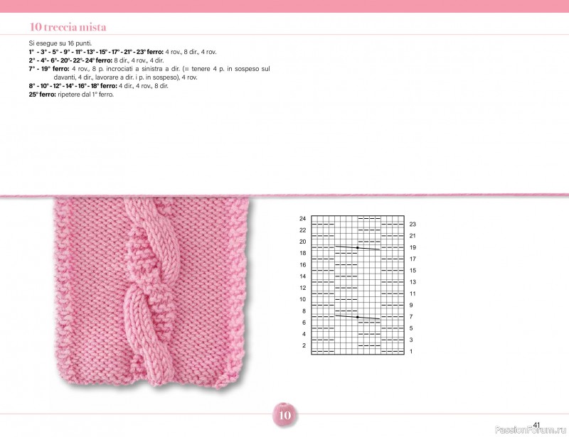 Коллекция проектов для рукодельниц в журнале &laquo;Mani di Fata Speciale - Maglia №1 2026&raquo;. Часть 1