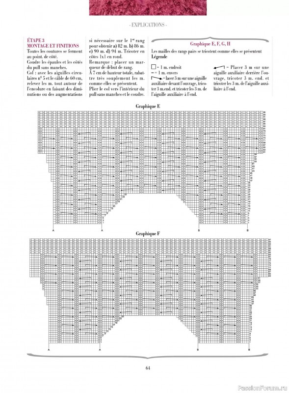Коллекция проектов для рукодельниц в журнале &laquo;Plus Tricot №7 2026&raquo;