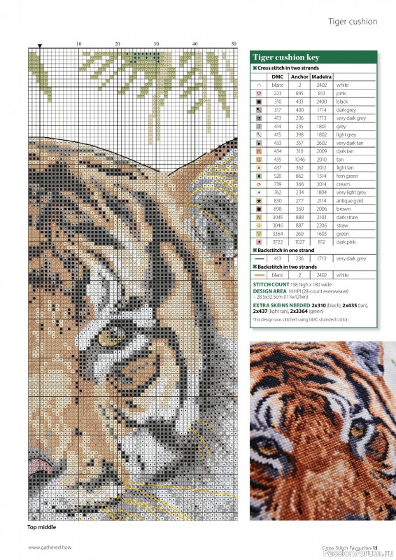 Коллекция вышивки в журнале &laquo;Cross Stitch Favourites №45 2026&raquo;