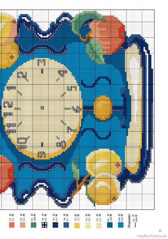 Коллекция вышивки в журнале &laquo;Especial Punto de Cruz №1 2026&raquo;