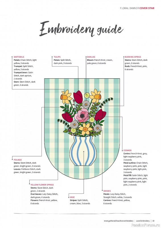 Коллекция вышивки в журнале «Love Embroidery №63 2025»