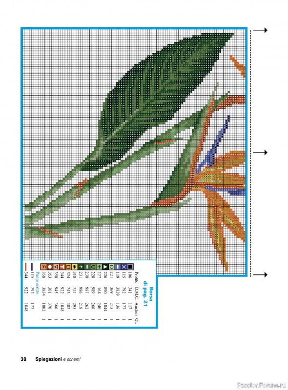 Коллекция вышивки в журнале &laquo;Profilo Punto Croce Speciale №5 2026&raquo;