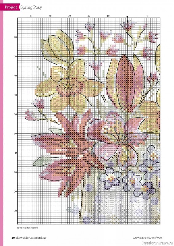 Коллекция вышивки в журнале «The World of Cross Stitching №344 2024»