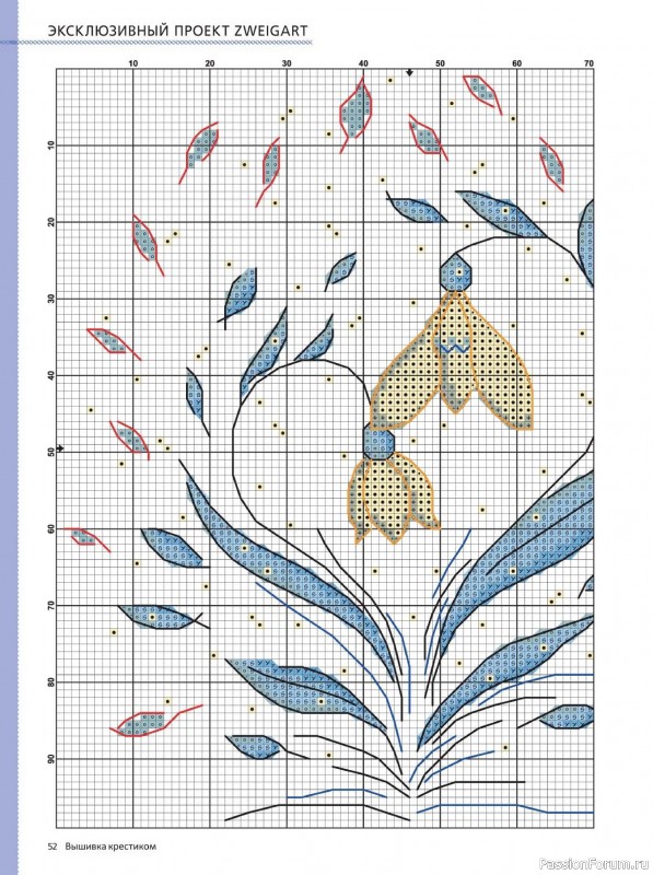 Коллекция вышивки в журнале &laquo;Вышивка крестиком №1 2026&raquo;