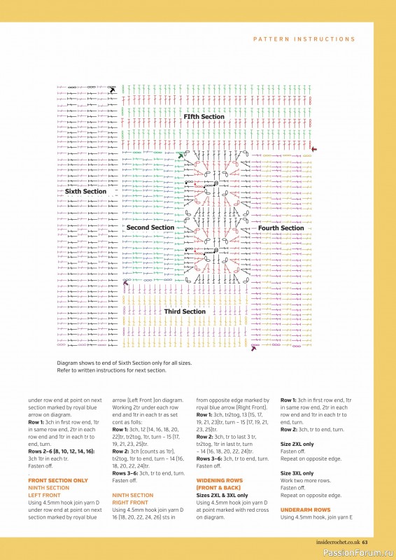 Вязаные проекты крючком в журнале «Inside Crochet №182 2025»