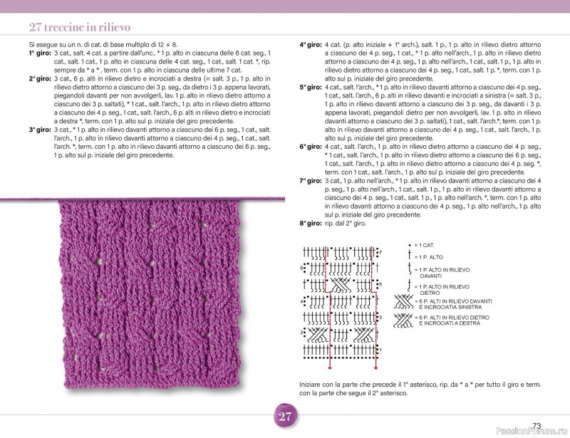 Вязаные проекты крючком в журнале &laquo;Mani di Fata Speciale - Tutti i Punti Uncinetto №1 2025&raquo;. 1 ЧАСТЬ