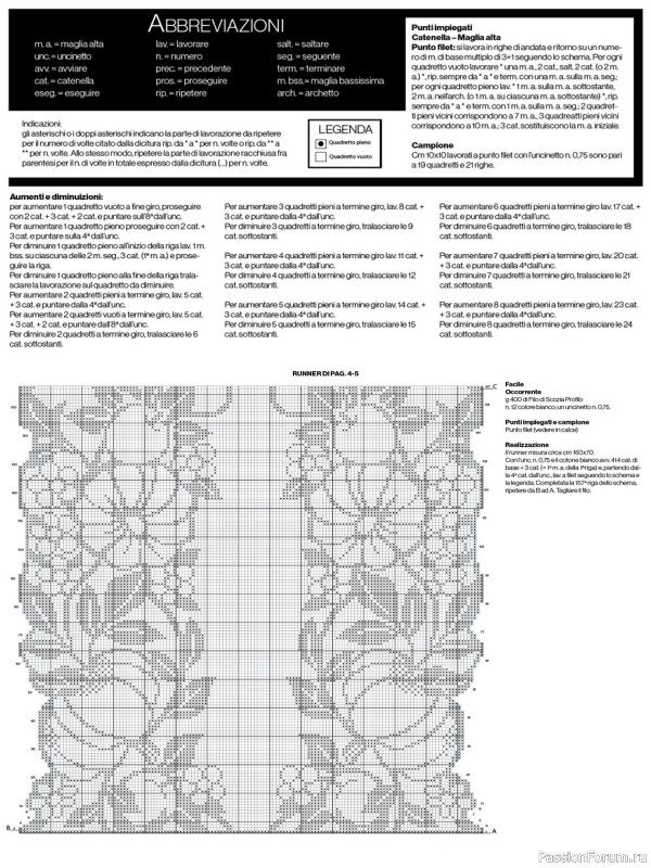 Вязаные проекты крючком в журнале «Profilo Filet №8 2025»