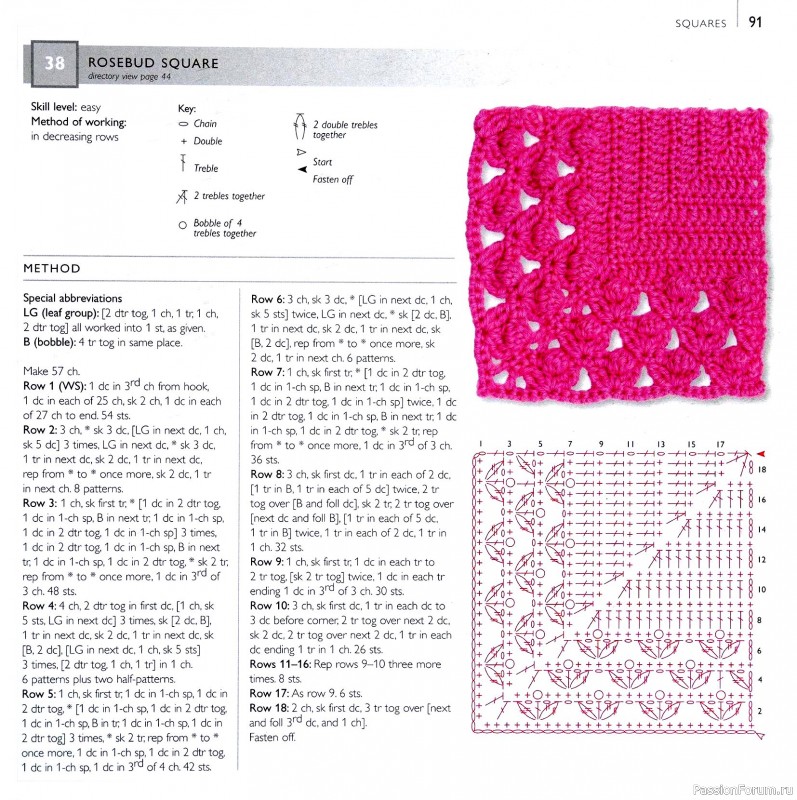 Вязаные проекты в книге &laquo;75 Crocheted Floral Blocks&raquo;. Часть 1